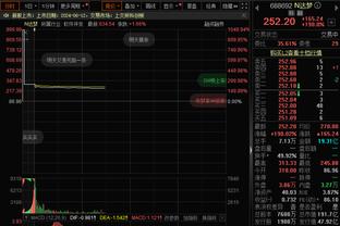 姆巴佩为法国打进35球，超越亨利独享法国正赛历史最佳射手